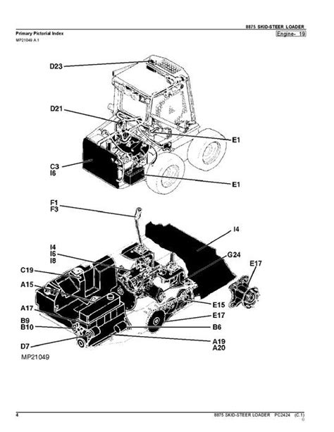 john deere 8875 skid steer parts light bulb 81747307|John Deere Parts Catalog.